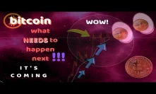 INCOMING!! BITCOIN BULL EXPLOSION ~ DAYS AWAY | 2020 COULD REPEAT 2017!?!