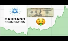 $20 Cardano Bullrun ADA Possible With Bitcoin Pushing ahead Crypto Space Up