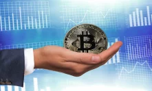 Bitcoin, Dogecoin, UNI Price Analysis: 06 July