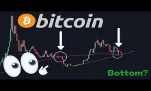 IS BITCOIN GOING TO $4,000 OR WAS THAT THE BOTTOM?!!!