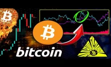 BUY BITCOIN NOW?! CRYPTO at CRUCIAL Point!!! ⚠️ DO NOT MAKE THIS MISTAKE!