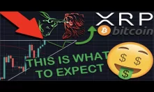 THIS IS WHAT'S COMING FOR XRP/RIPPLE AND BITCOIN | START NOW AND PREPARE BEFORE IT'S TOO LATE