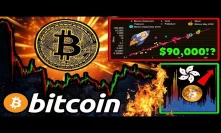 BITCOIN Pullback OVER or ONE FINAL DIP?!? PARABOLIC RUN Possible! $90k by Q2 2020?