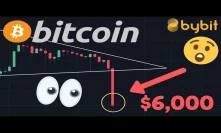 BITCOIN FALLING TO $6,000 NOW!!!!!! THE BIG DUMP IS HAPPENING!!! OUR TRADE IS ON FIRE!!!!!!!