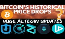 Bitcoin's Historical Price Collapse | Zilliqa | Komodo | V-ID | Theta | Uptrennd | bitcoin news