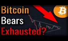 Is A Big Move Coming For Bitcoin? Are The Bears Exhausted?