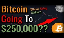 Bitcoin Ran 10,000% During The Last Bull Market - Bitcoin Price Prediction