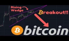 BITCOIN BREAKOUT COMING!! | BTC Halving Hype | Digitec-Galaxus | Tradingview Tutorial