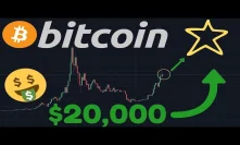 BITCOIN $20,000 BEFORE THE END OF 2019?! FOMO IMMINENT?!
