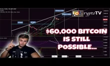 Why Bitcoin (BTC) Might Still Hit $60,000 By July 2019....