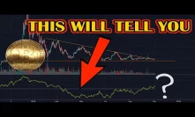 BITCOIN - how we'll know when the bear market is OVER. Basic Attention Token price!.