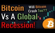 How Will An Impending Global Recession Impact Bitcoin?