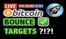 BITCOIN How High Will It BOUNCE? Over $10K?❗️LIVE Crypto Analysis TA & BTC Cryptocurrency Price News