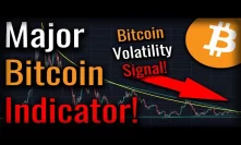 Bitcoin's Low Volatility Is Trying To Tell Us Something!