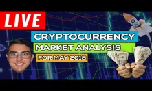 Cryptocurrency Market Analysis For May 2018