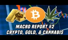 Macro Report #2 | Crypto, Gold, & Cannabis