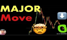 Attention: MAJOR Bitcoin Move Setting Up Right Now (Bitcoin Crash News)