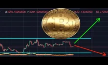 What's going on with Bitcoin? Daily market update & trade signals