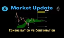 Market Update: Consolidation vs Continuation