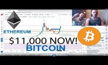 Ethereum $500? Bitcoin $15,000 Next Stop? SOFA Moon Boys Explain Technical Analysis! #80