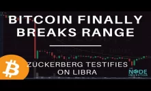 LIVE ! Bitcoin volatile while Zuckerberg testifies.
