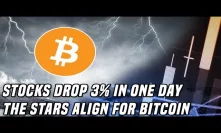 The Bitcoin Storm | Stocks Sell-Off As Bitcoin Sets Up For A Breakout