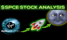 Virgin Galactic Stock (SPCE) Analysis & Forecast!