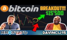 DavinciJ15 - BITCOIN TRIANGLE BREAKOUT to the UPSIDE!!!!? This Bitcoin Signal says YES!!