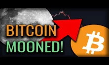 BITCOIN JUST MOONED! But Will It Last?? These Indicators Say....