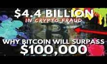 WHY THE BITCOIN PRICE WILL SURGE! $4.4B is Crypto Scams | UpBit ETH Hack Funds Moving | Bitcoin News