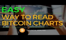 EASY Way To Read Bitcoin Charts - BTC Technical Analysis