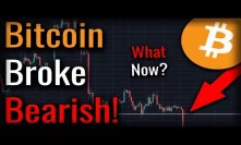 Bitcoin Broke Bearish! How Much Lower Will Bitcoin Go?
