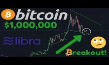 $1,000,000 TRUE VALUE OF BITCOIN!!! | Libra Not Getting Launched?