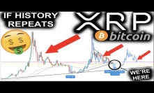 IF YOU OWN XRP/RIPPLE OR BITCOIN YOU MUST WATCH | HISTORY TELLS US WHATS COMING | THIS WILL BE EPIC