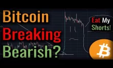 Is Bitcoin About To Bart? These Technicals Suggests Yes!