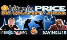 DavinciJ15: Bitcoin Price BIG Volatility AHEAD!