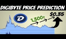 Digibyte Price Prediction | It Can Increase by 1,300% to $0.35 (Here Is Why)
