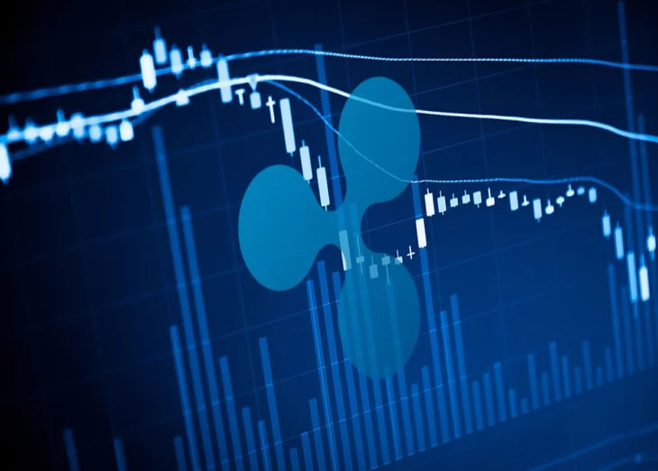 Ripple Price Analysis: XRP Broke Key Support, More Losses Ahead