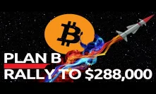 BITCOIN HALVING TO DRIVE BTC TO $288,000? PlanB Stock to Flow model | Bitcoin Halving Countdown