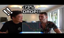 MATIC drops -73% in 1 hour. MANIPULATION?!