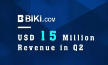 BiKi.com Compares Favorably Against Top Exchanges Binance, OKEx and Huobi