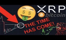 THE TIME HAS COME FOR XRP/RIPPLE & BITCOIN! BIG PRICE MOVEMENT ABOUT TO HAPPEN