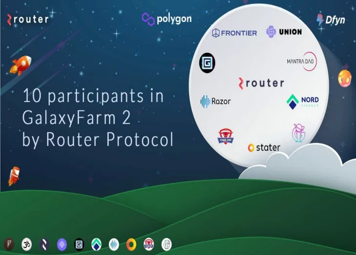 Router Protocol and Polygon partners with DFyn to launch GalaxyFarm Cohort-2