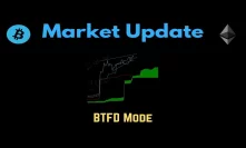 Market Update: BTFD Mode