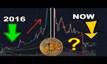 Bitcoin Bull run soon? Massive crypto profits in 2019! Which stocks to buy in 2019?