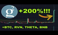 GRS cryptocurrency up 200%?! What COINS am I trading? Best cryptocurrency to invest 2019