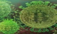 This Is How Coronavirus Can Affect Bitcoin | Here’s Why