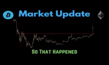 Market Update: So That Happened