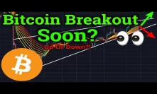 Bitcoin Breakout SOON? Up Or Down?! (Cryptocurrency Bybit Trading, BTC/Altcoin Price Analysis, News)
