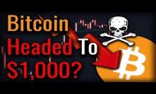 $790 Bitcoin.... This Chart Pattern Predicts A Sub-$1,000 Bitcoin - But Will It Happen?